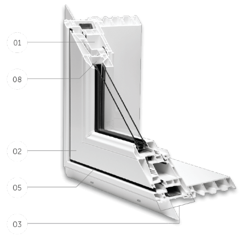 Pvc casement awning window dual glaze image
